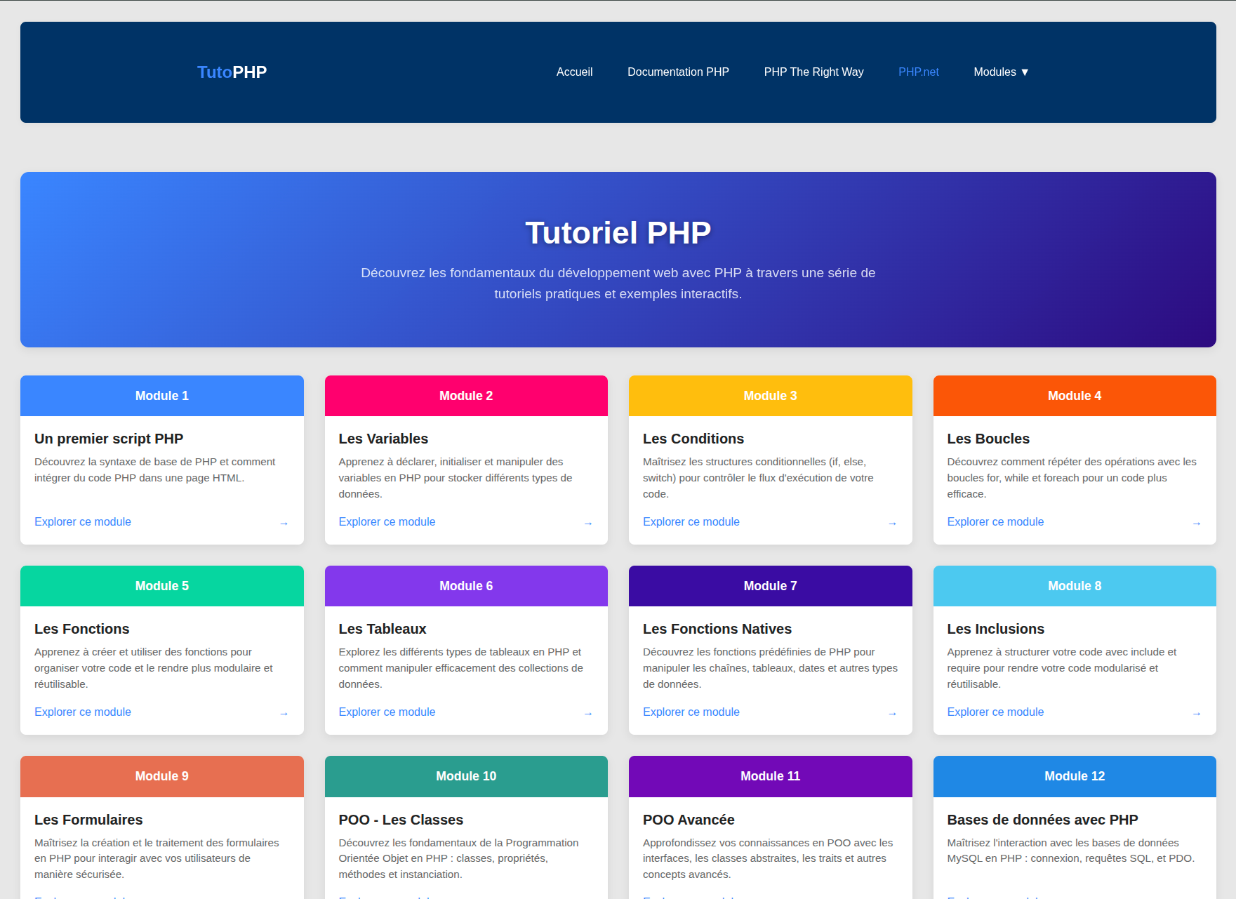 Aperçu du projet TutoPHP